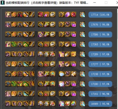 dnf剑魂神话排名2021 奥兹玛剑魂神话选择 dnf剑魂神话排名2021 奥兹玛剑魂神话选择