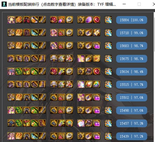 dnf剑魂神话排名2021 奥兹玛剑魂神话选择 dnf剑魂神话排名2021 奥兹玛剑魂神话选择