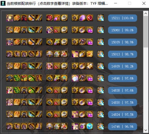 dnf剑魂神话排名2021 奥兹玛剑魂神话选择 dnf剑魂神话排名2021 奥兹玛剑魂神话选择