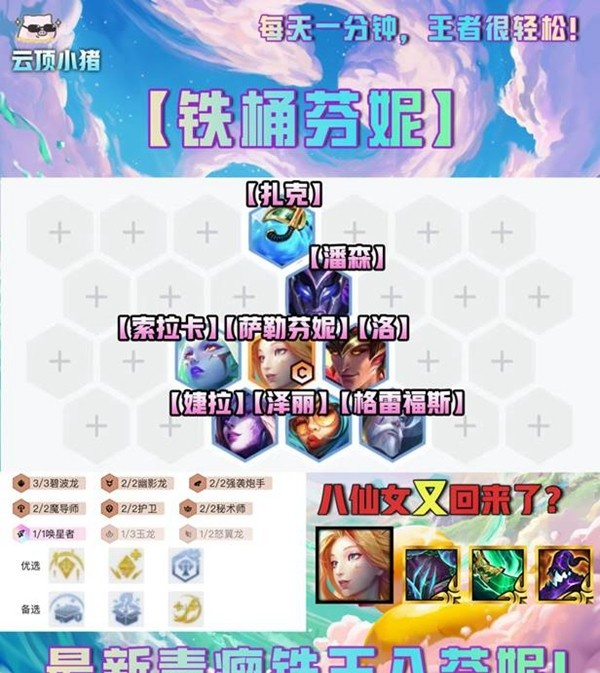金铲铲之战s7.5最强阵容推荐-金铲铲之战s7.5最新强势阵容排行