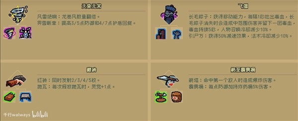 《通神榜》全神通及所需技能一览